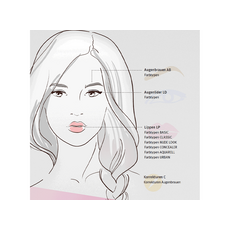 Purebeau IVORY Pigment Corector Micropigmentare 3ml/5ml/10ml, image , 3 image