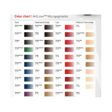 ArtLiner SIMPLY RED Pigment Buze Micropigmentare 10ml, image , 3 image