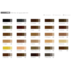 Doreme ESPRESSO Pigment concentrat Sprancene Micropigmentare 15ml, image , 4 image