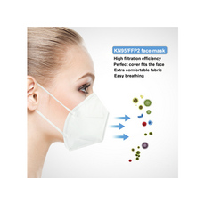 Masca de Protectie Respiratorie KN95 - FFP2, image , 4 image