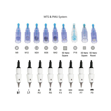 Artmex F5 Cartus Micropigmentare, image , 2 image