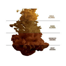 Evenflo DEEP BROWN Pigment Sprancene Micropigmentare 15ml, image , 2 image