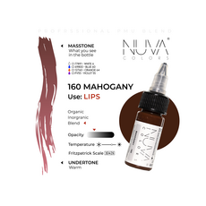 Kwadron Nuva Colors MAHOGANY Pigment Buze Micropigmentare 15ml, image , 3 image