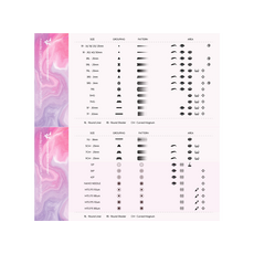 Thunder Pinky 5RL 0.25mm Cartus Ac Micropigmentare, image , 2 image