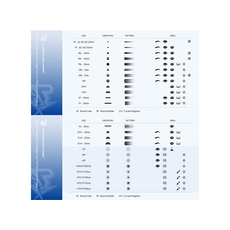 Thunder 3RL 0.25mm Ac Micropigmentare, image , 7 image
