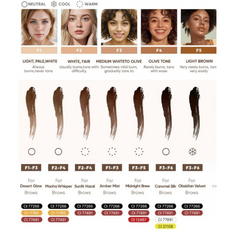 Pigment BIOMASER Amber Mist, image , 2 image