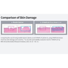 Syna Plus Injector, image , 5 image