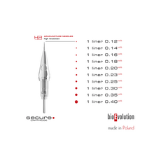 BioEvolution Secure 1 Liner 0.18mm HR Cartuș Micropigmentare, image , 2 image