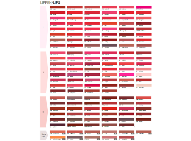 Purebeau COCO Pigment Buze Micropigmentare 3ml/5ml/10ml, image , 5 image