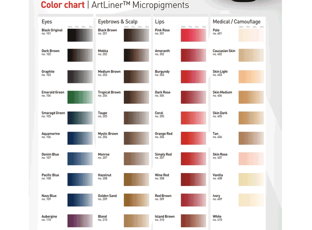 ArtLiner AMARANTH Pigment Buze Micropigmentare 10ml, image , 4 image