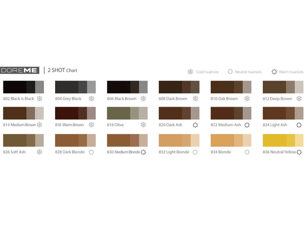 Doreme SOFT ASH 2SHOT Pigment Sprancene Micropigmentare 15ml, image , 6 image