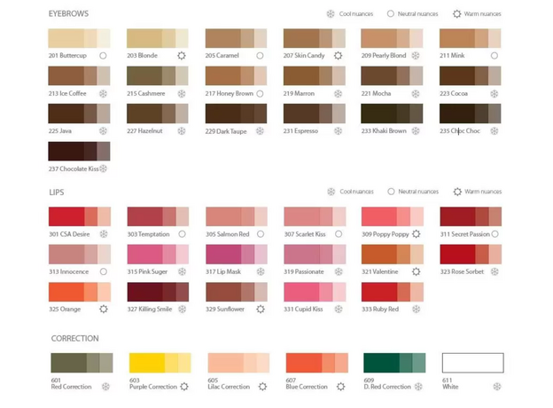 Doreme MARRON Pigment Lichid Sprancene Micropigmentare 15ml, image , 5 image