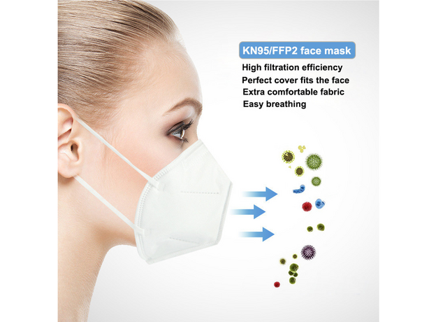 Masca de Protectie Respiratorie KN95 - FFP2, image , 4 image
