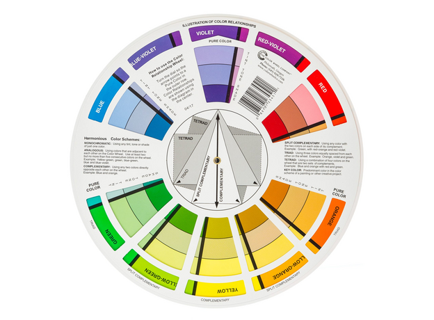 Roata Culorilor Accesoriu Esential, image , 2 image