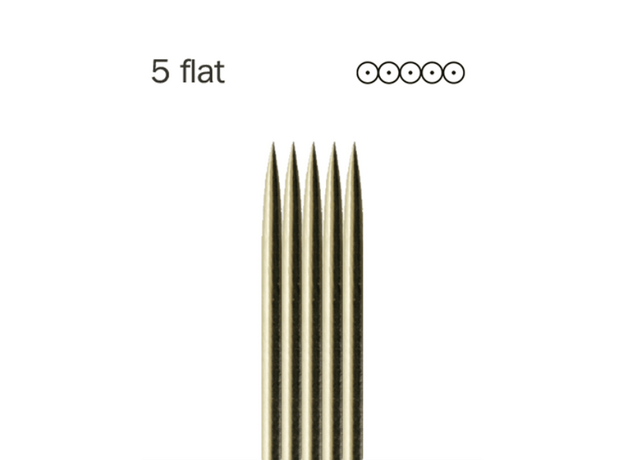 Purebeau 5ER Flat Ac Micropigmentare, image , 5 image