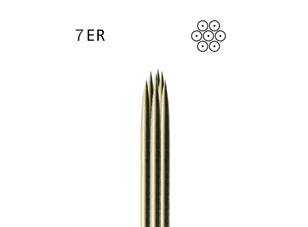 Purebeau 7ER Ac Micropigmentare, image , 5 image