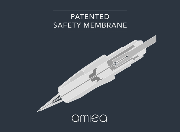 Amiea 5RL Cartus Micropigmentare, image , 2 image
