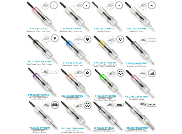 NPM 7RS 0.30mm Ac Micropigmentare, image , 3 image