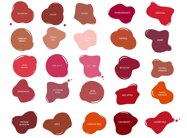 Perma Blend Luxe NAVAL ORANGE Pigment Buze Micropigmentare 15ml, image , 3 image