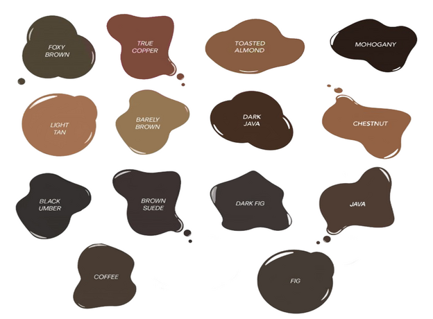 Perma Blend Luxe COTTON CANDY Pigment Buze Micropigmentare 15ml, image , 4 image