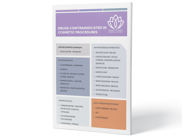 Contraindicatii Fișă clienți, image , 2 image