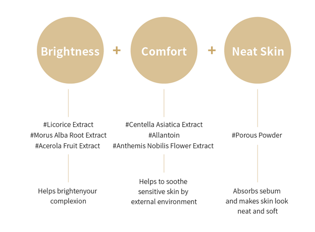 Dermo protection Revival Balm 50g, image , 3 image