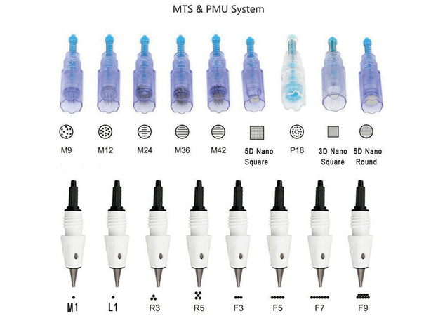 Artmex L1 Cartus Micropigmentare, image , 2 image