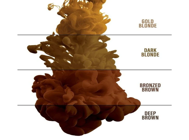 Evenflo GOLD BLONDE Pigment Sprancene Micropigmentare 15ml, image , 2 image