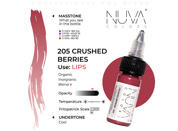 Kwadron Nuva Colors CRUSHED BERRIES Pigment Buze Micropigmentare 15ml, image , 3 image
