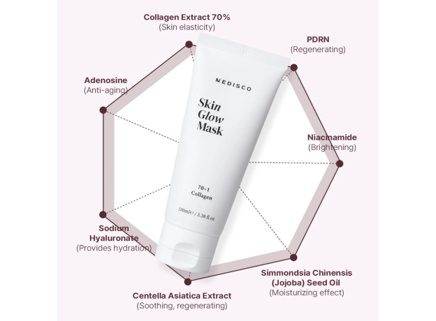 Medisco SKINGLOW MASK 100 ml, image , 3 image