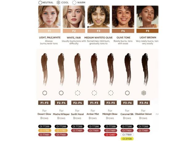 Pigment BIOMASER Caramel Silk, image , 2 image