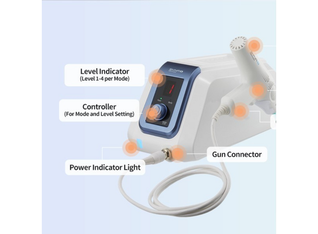 Syna Plus Injector, image , 3 image