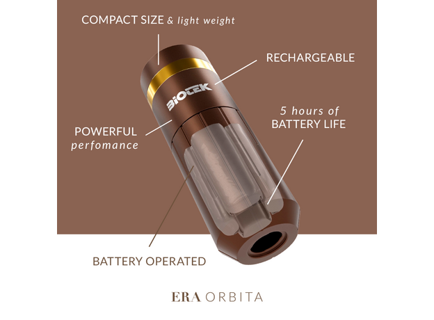 ERA Orbita Kit, image , 4 image