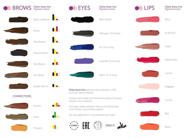 iColor CORALLIEN Pigment Buze Micropigmentare 10ml, image , 5 image