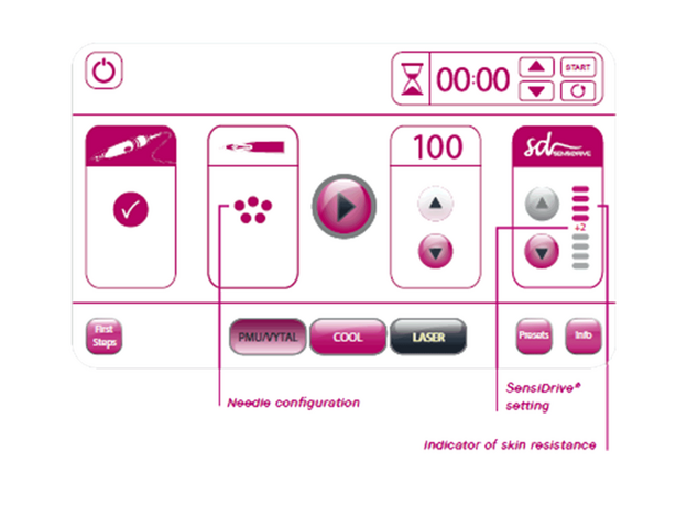 Amiea SD SENSIDRIVE Aparat Micropigmentare, image , 3 image
